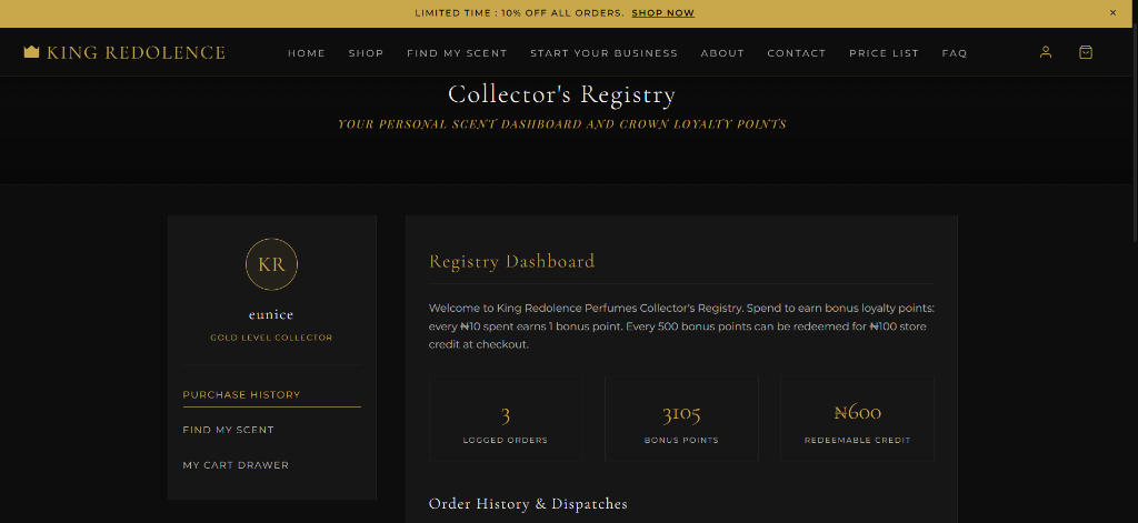 King Redolence Perfumes Collector Loyalty Dashboard